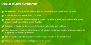 PM Kisan Samman Nidhi Scheme Highlights 