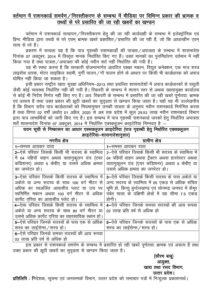 Ration Card Rules According To 2013-14 Only This Rules Are Applied For All Card Holders