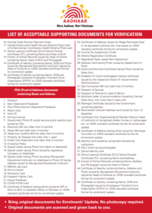 list of applicable supporting documents for verification.PNG 1
